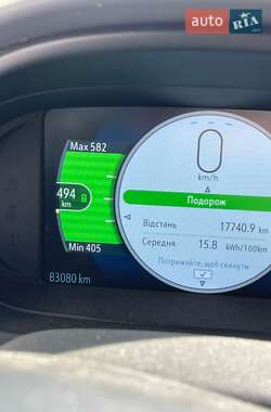 Chevrolet Bolt EV 2021