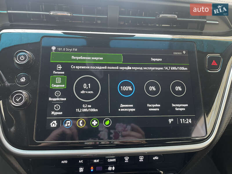 Хэтчбек Chevrolet Bolt EV 2023 в Стрые