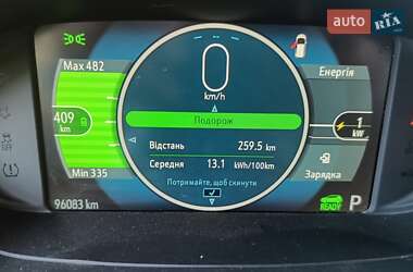Хэтчбек Chevrolet Bolt EV 2017 в 