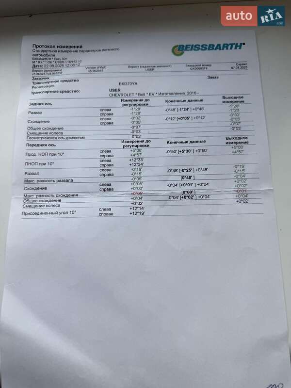 Хетчбек Chevrolet Bolt EV 2017 в Полтаві