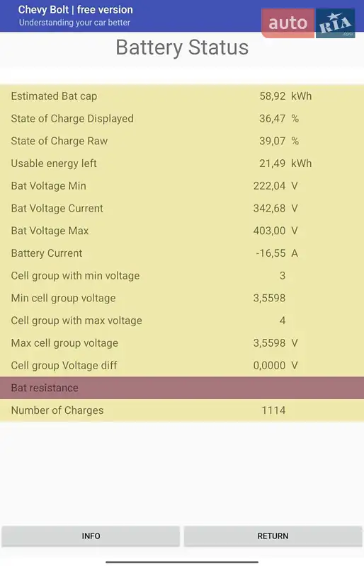 Хэтчбек Chevrolet Bolt EV 2018 в Днепре документ 2 фото Хэтчбек Chevrolet Bolt EV 2018 в Днепре документ