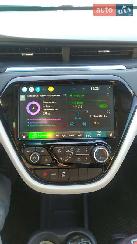 Хэтчбек Chevrolet Bolt EV 2020 в Вараше