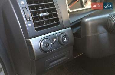 Универсал Chevrolet Captiva 2008 в 