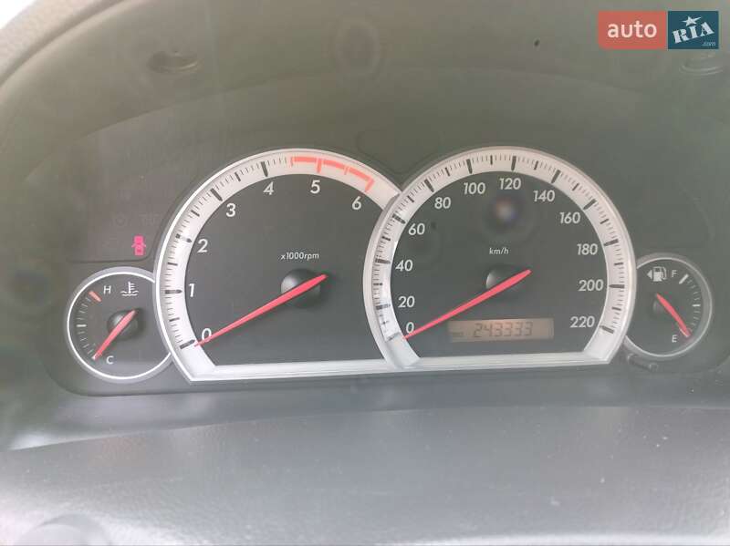 Внедорожник / Кроссовер Chevrolet Captiva 2007 в Шептицькому