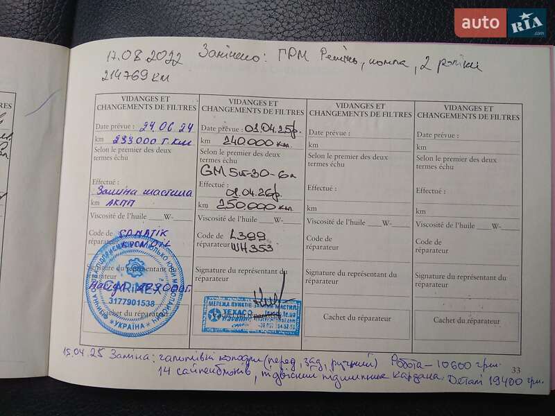 Позашляховик / Кросовер Chevrolet Captiva 2007 в Тернополі