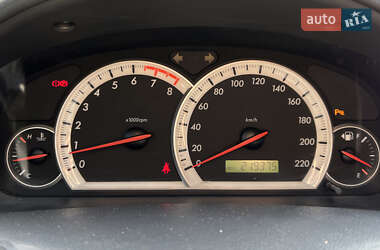 Внедорожник / Кроссовер Chevrolet Captiva 2009 в 