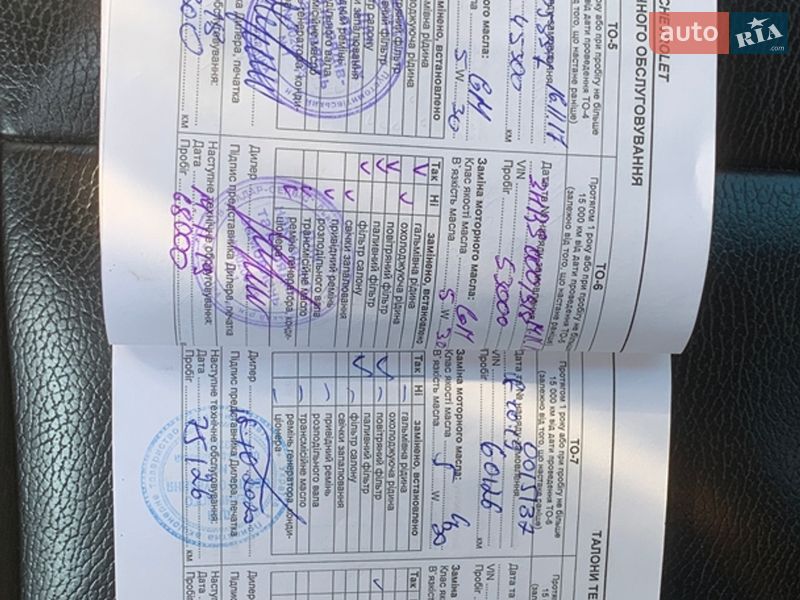 Позашляховик / Кросовер Chevrolet Captiva 2012 в Житомирі