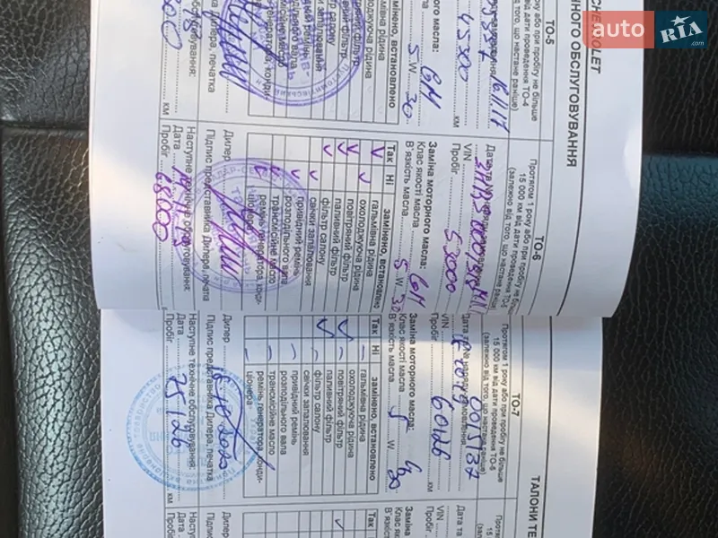 Позашляховик / Кросовер Chevrolet Captiva 2012 в Житомирі документ