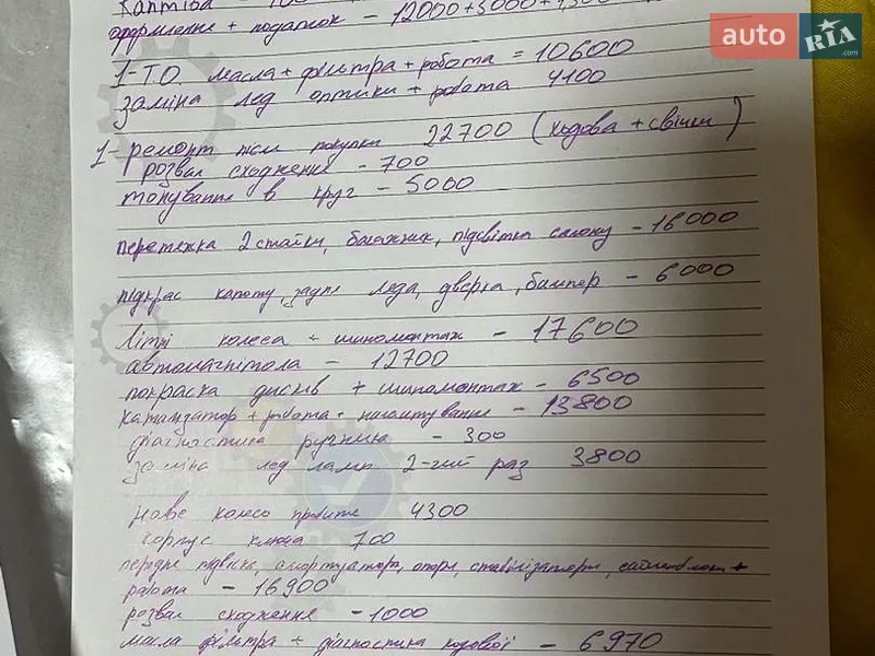 Позашляховик / Кросовер Chevrolet Captiva 2012 в Івано-Франківську документ