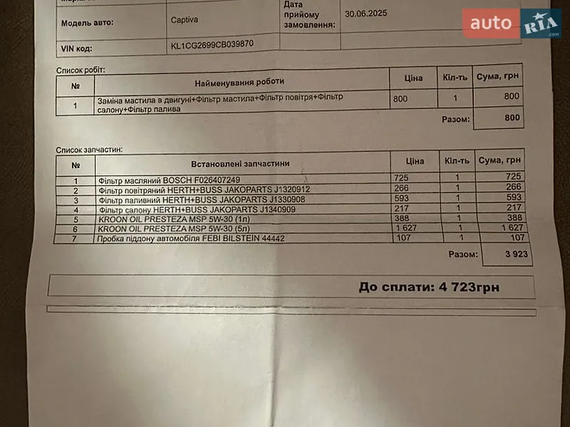 Позашляховик / Кросовер Chevrolet Captiva 2012 в Івано-Франківську документ