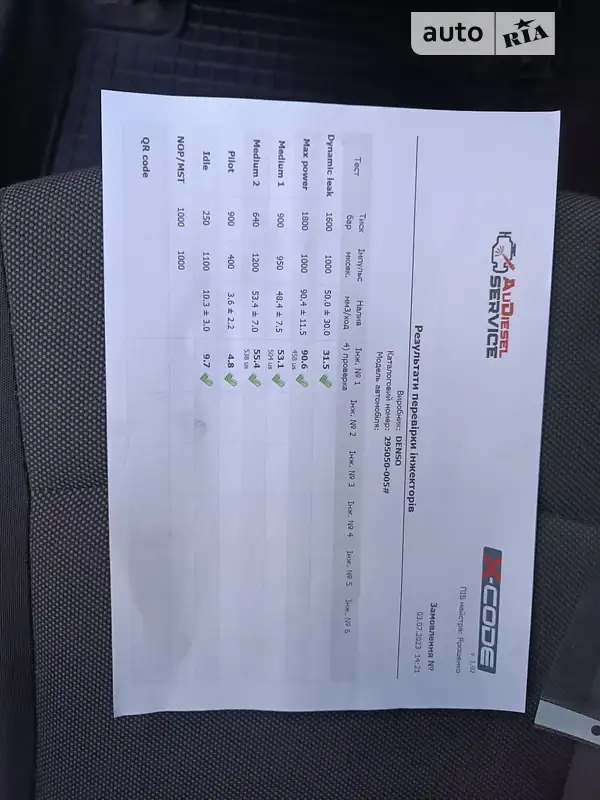 Универсал Chevrolet Cruze 2012 в Шепетовке документ