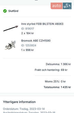 Седан Chevrolet Cruze 2011 в 