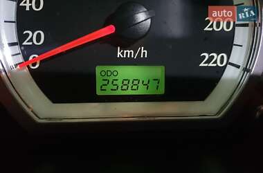Універсал Chevrolet Lacetti 2007 в 