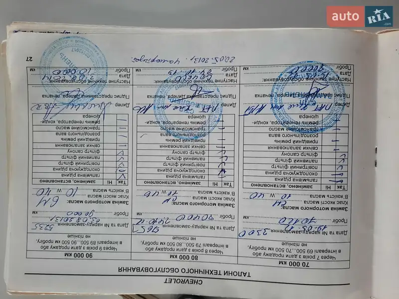 Седан Chevrolet Lacetti 2008 в Хмельницькому документ