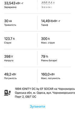 Внедорожник / Кроссовер Chevrolet Menlo 2022 в Одессе