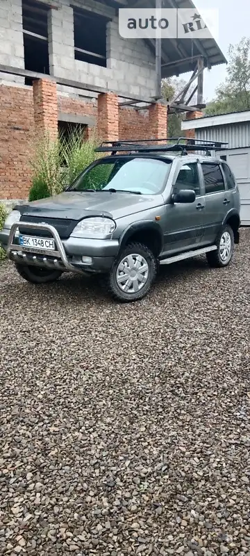 Chevrolet Niva