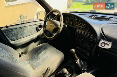 Внедорожник / Кроссовер Chevrolet Niva 2005 в 