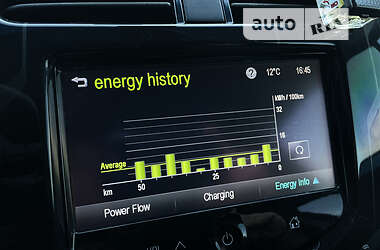 Хетчбек Chevrolet Spark 2016 в 