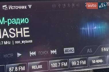Хетчбек Chevrolet Spark 2015 в 