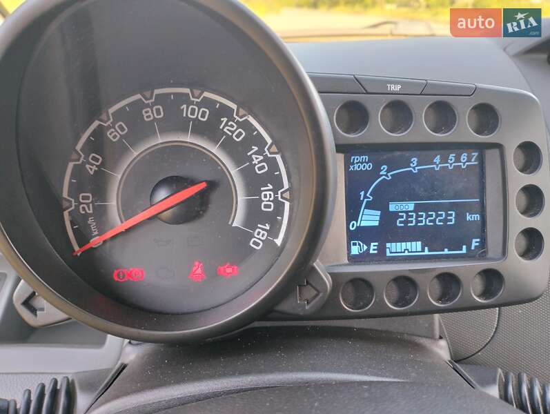Хэтчбек Chevrolet Spark 2010 в Николаеве