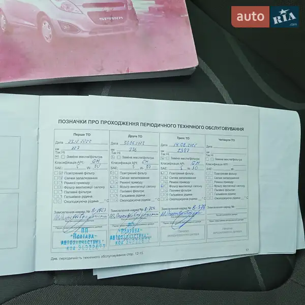 Хэтчбек Chevrolet Spark 2021 в Знаменке документ 2 фото Хэтчбек Chevrolet Spark 2021 в Знаменке документ