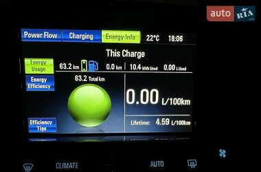 Хэтчбек Chevrolet Volt 2013 в 