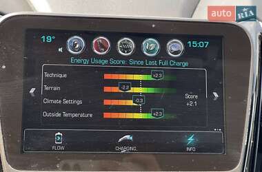 Хэтчбек Chevrolet Volt 2017 в 