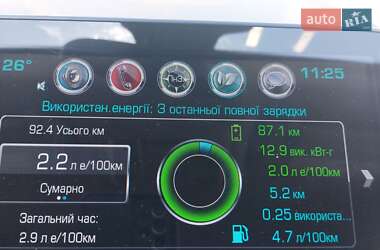 Хэтчбек Chevrolet Volt 2015 в 