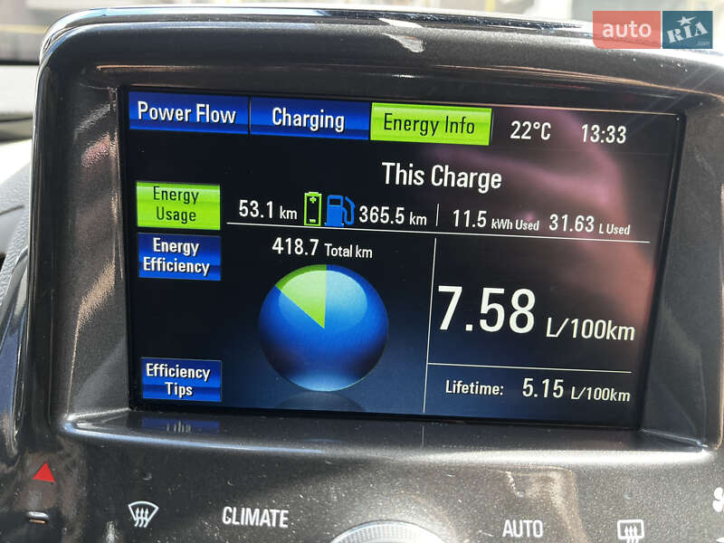 Хэтчбек Chevrolet Volt 2013 в Киеве