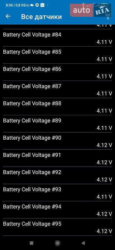 Хэтчбек Chevrolet Volt 2017 в Кременчуге фото 37 Хэтчбек Chevrolet Volt 2017 в Кременчуге