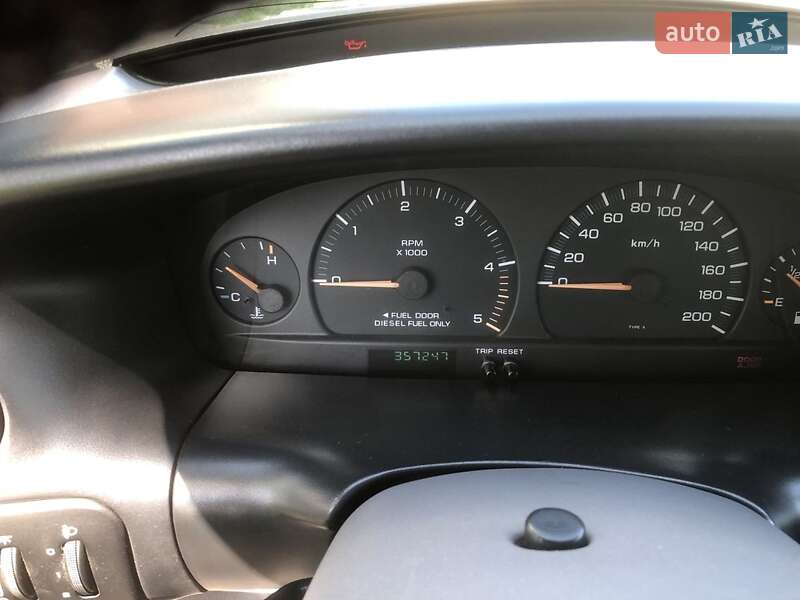 Минивэн Chrysler Grand Voyager 1997 в Ужгороде