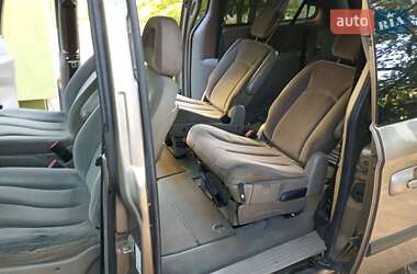Хэтчбек Chrysler Grand Voyager 2004 в 