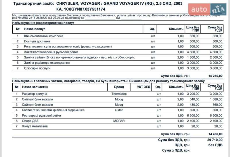 Минивэн Chrysler Grand Voyager 2003 в Киеве