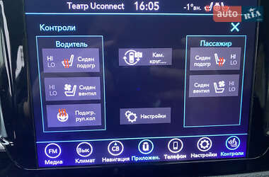 Мінівен Chrysler Pacifica 2020 в 