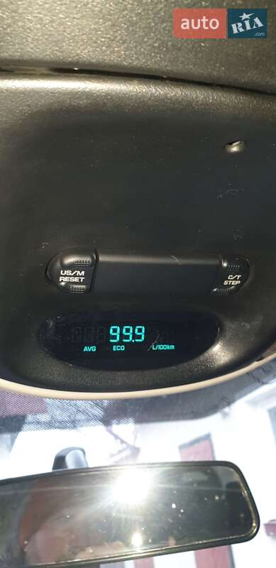 Минивэн Chrysler Voyager 2006 в Жовкве