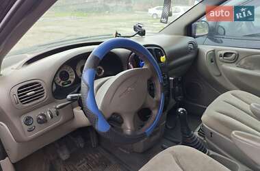 Универсал Chrysler Voyager 2004 в 