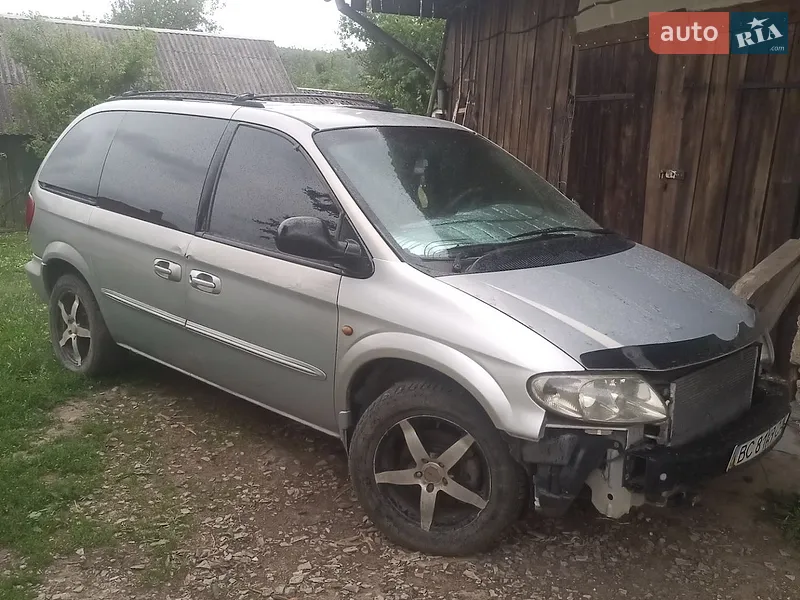 Chrysler Voyager