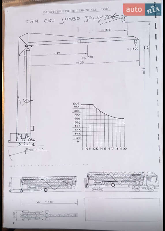Башенный кран Cibin JJ 2060 1983 в Ужгороде