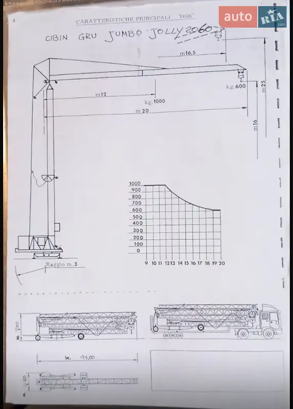 Башенный кран Cibin JJ 2060 1983 в Ужгороде документ