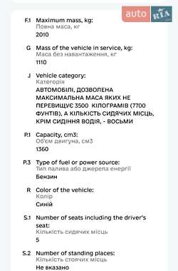 Минивэн Citroen Berlingo 2004 в 