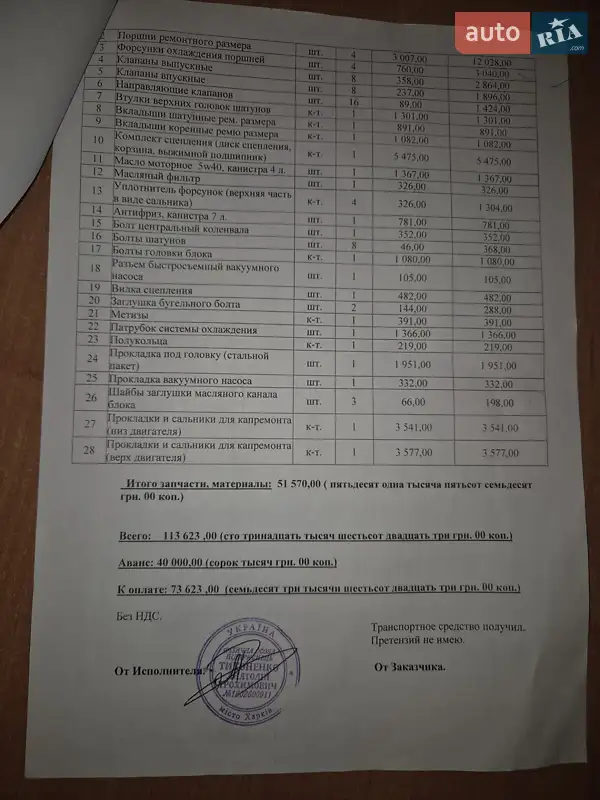 Мінівен Citroen Berlingo 2009 в Харкові документ