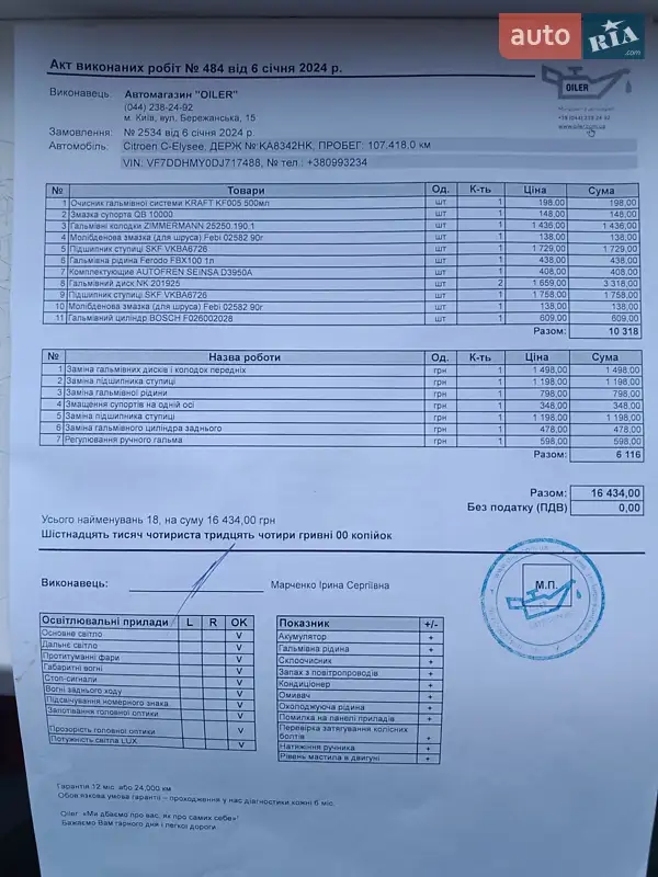 Седан Citroen C-Elysee 2013 в Києві документ