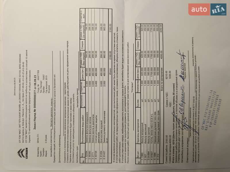 Седан Citroen C-Elysee 2013 в Києві