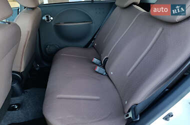 Хэтчбек Citroen C-Zero 2020 в 
