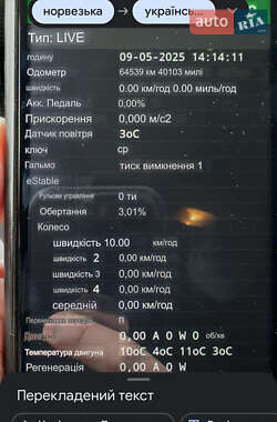 Хэтчбек Citroen C-Zero 2015 в 