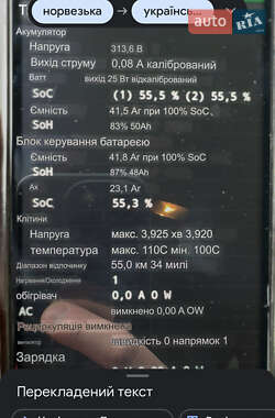 Хэтчбек Citroen C-Zero 2015 в 