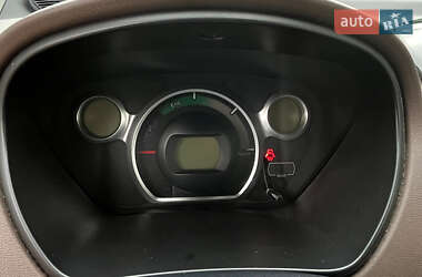 Хэтчбек Citroen C-Zero 2012 в 