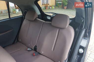 Хэтчбек Citroen C-Zero 2015 в 
