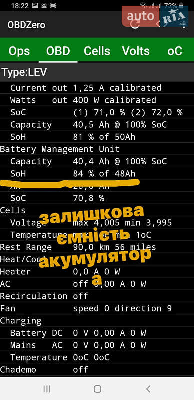 Хетчбек Citroen C-Zero 2015 в Львові