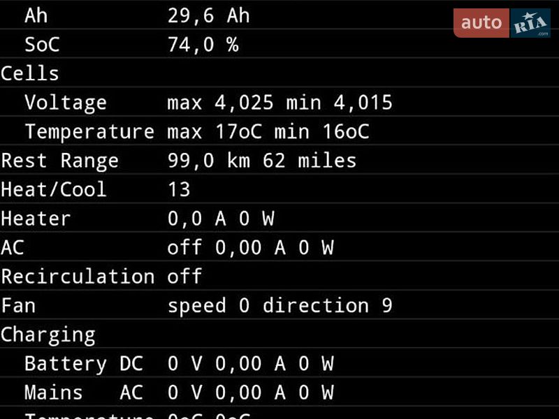 Хетчбек Citroen C-Zero 2015 в Києві фото 9 Хетчбек Citroen C-Zero 2015 в Києві